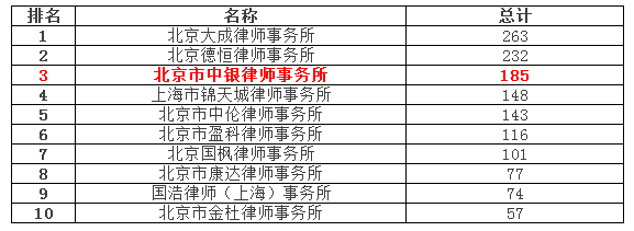 QQ截图20180417152516