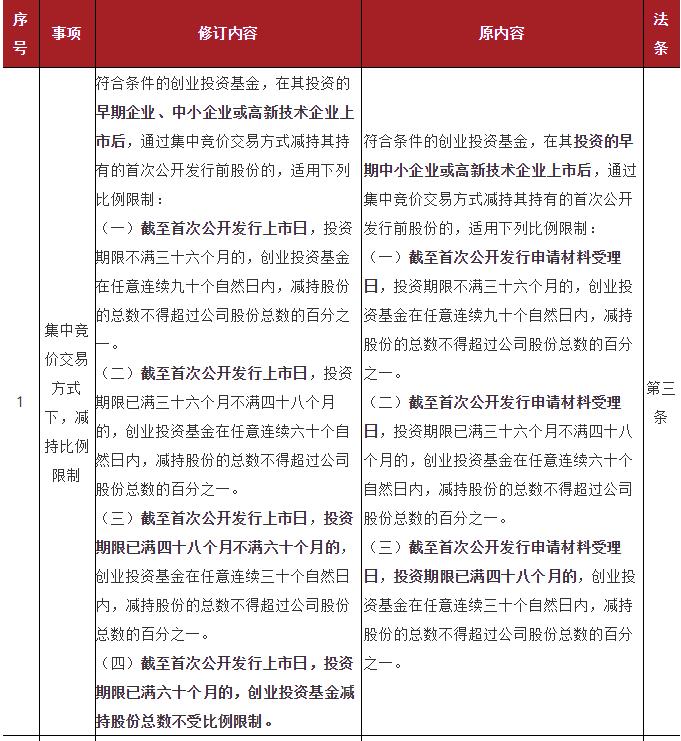 图片四