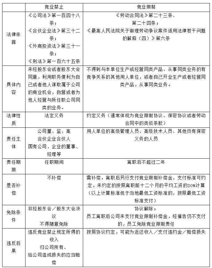 微信截图_20211230224304.png